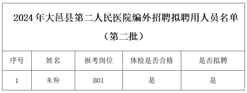 1748392058096073174.png 微信截图_20250528082714.png